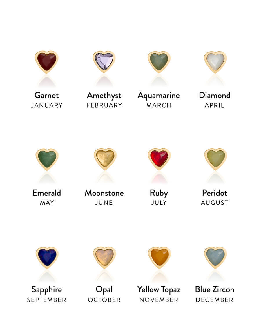 Birthstone Signature Name Necklace (Gold)