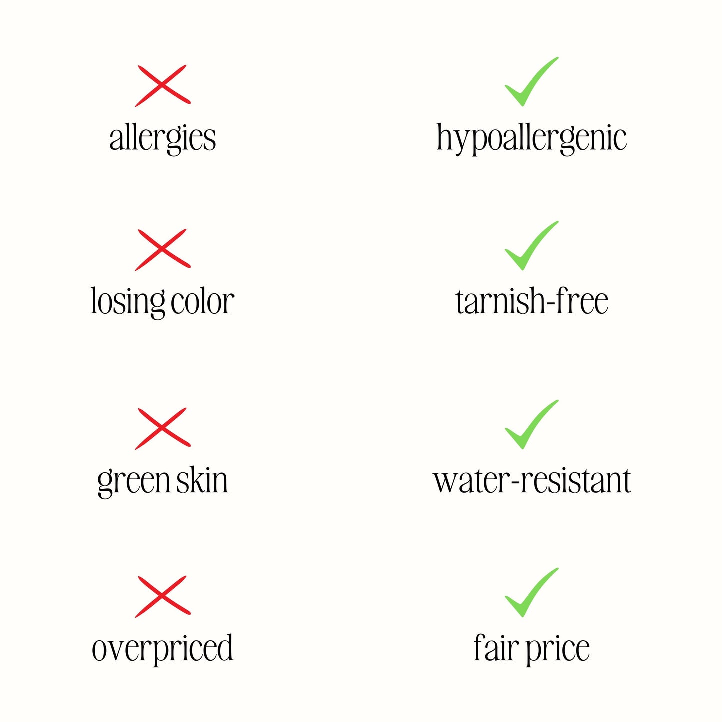 Ocean Charms Necklace